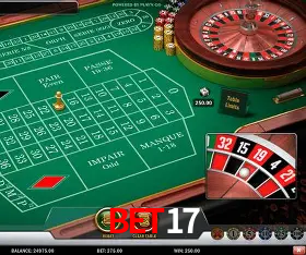Security Systems bet17